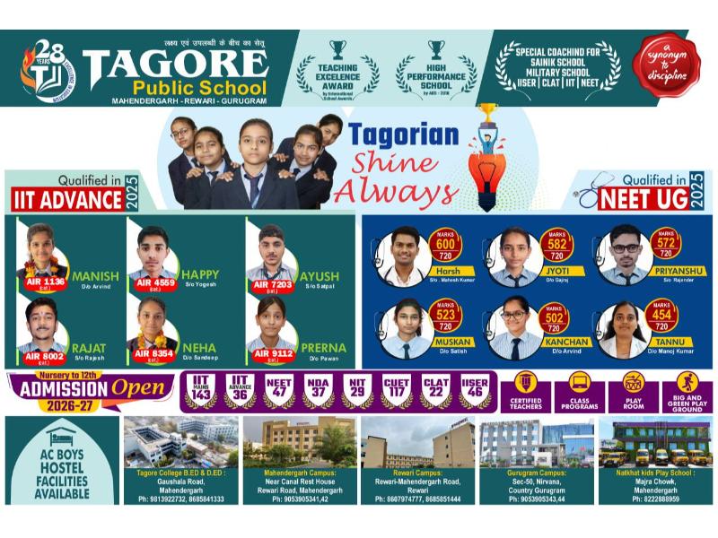 JEE Toppers from Tagore School Mahendergarh