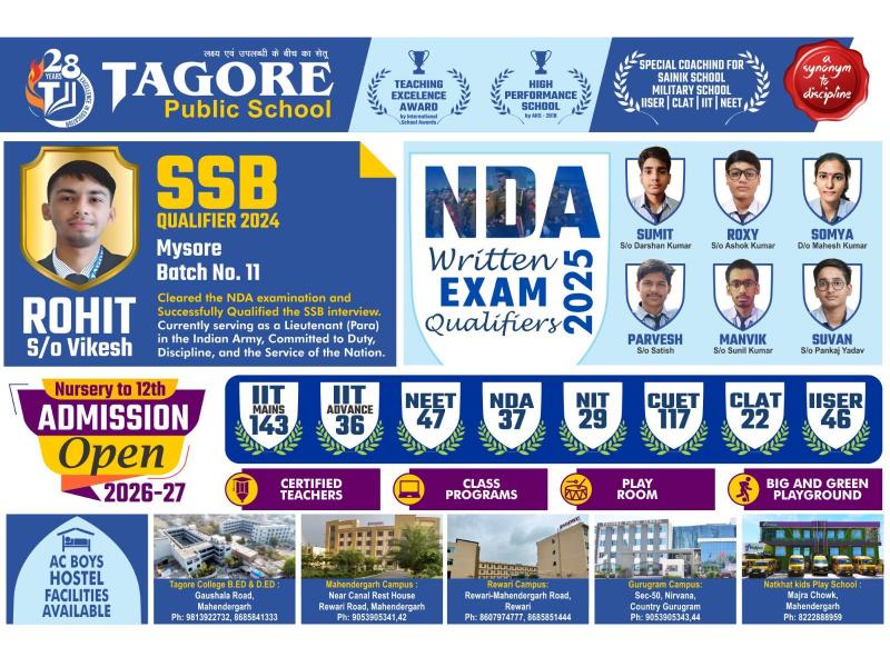 JEE Coaching at Tagore School
